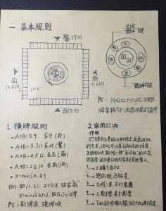 海盗新武器游戏攻略，海盗武器装备-第4张图片-玄武游戏