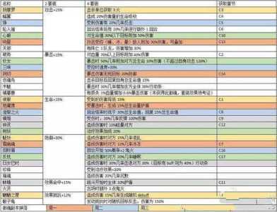 阴阳界游戏秘籍攻略，阴阳界剧情-第1张图片-玄武游戏