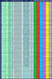 游戏大海贼攻略宠物，游戏大海贼攻略宠物大全-第6张图片-玄武游戏