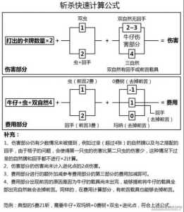 虫族打人类攻略游戏，虫族大战人类-第2张图片-玄武游戏