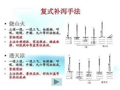 真封神演义游戏攻略，真封神演义游戏攻略图文-第1张图片-玄武游戏