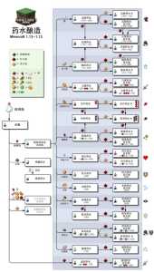 逃课第六关攻略游戏，逃课大作战第6关-第3张图片-玄武游戏