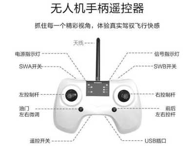 飞行游戏无人机攻略，无人机飞行游戏手机-第1张图片-玄武游戏