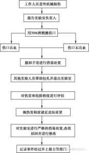 受伤的游戏大神攻略，受伤合集-第5张图片-玄武游戏