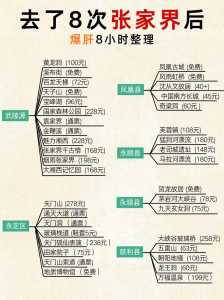 游戏大多数玩法攻略，一些大型游戏-第1张图片-玄武游戏