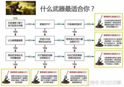 暴雨中生存游戏攻略，暴雨游戏图文攻略-第1张图片-玄武游戏