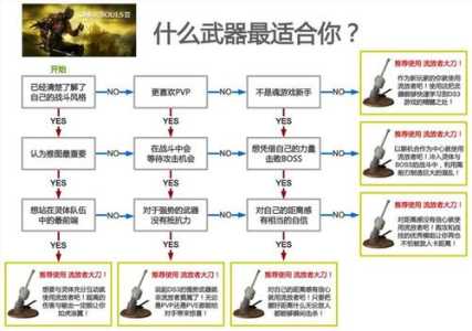 精品黑暗系游戏攻略，黑暗系rpg-第4张图片-玄武游戏