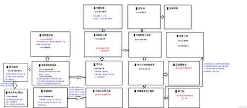 精品黑暗系游戏攻略，黑暗系rpg-第5张图片-玄武游戏