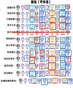 穿梭的时光游戏攻略，穿梭的时光机-第6张图片-玄武游戏