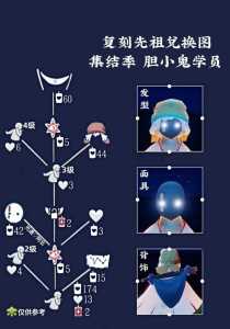 命令式恐怖游戏攻略，恐怖指令电影-第2张图片-玄武游戏