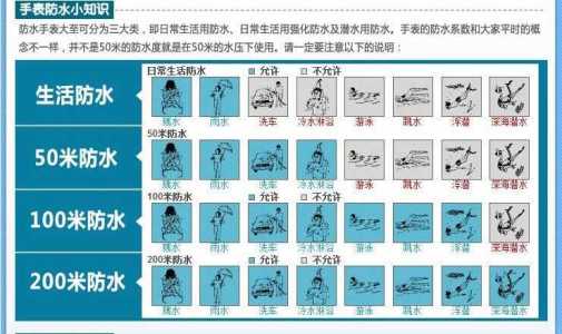 游戏历史潜泳攻略图，历史潜游游戏攻略-第2张图片-玄武游戏