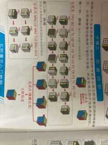 立方体系列游戏攻略，立方体剧情-第2张图片-玄武游戏