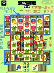 饥饿的小鸡游戏攻略，饥饿游戏小游戏-第6张图片-玄武游戏