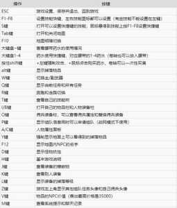 暗黑2钢铁游戏攻略，暗黑2重制版 钢铁-第1张图片-玄武游戏