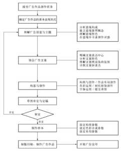 游戏小程序找茬攻略，手机游戏 找茬-第3张图片-玄武游戏