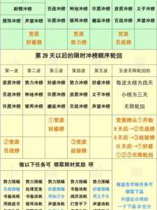 抢状元游戏购买攻略，抢状元游戏购买攻略-第3张图片-玄武游戏