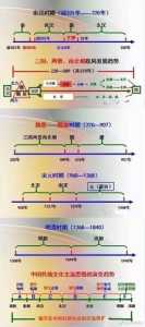 黑暗时代4游戏攻略，黑暗时代4游戏攻略图文-第1张图片-玄武游戏