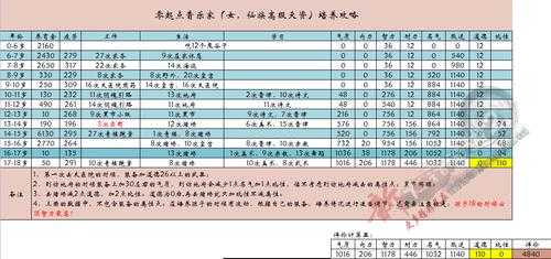 幽冥迷案2游戏攻略，幽冥迷宫全国巡演-第1张图片-玄武游戏