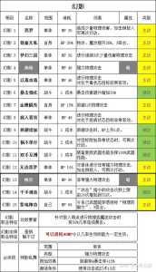 勇者的末路游戏攻略，勇者的道路-第2张图片-玄武游戏