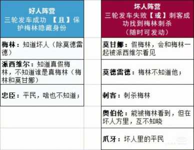 最强路人王游戏攻略，最强路人女主-第3张图片-玄武游戏