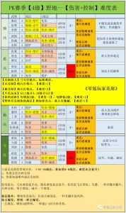 头条小游戏手游攻略，头条小游戏秒玩今日头条小游戏-第1张图片-玄武游戏