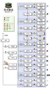 细胞吞噬类游戏攻略，细胞吞噬小游戏-第3张图片-玄武游戏