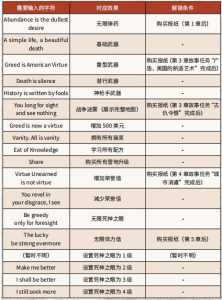 小游戏未开锁的攻略，未开锁的密室小游戏攻略图解-第1张图片-玄武游戏