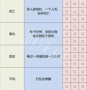 小游戏未开锁的攻略，未开锁的密室小游戏攻略图解-第3张图片-玄武游戏