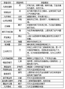 双人页游小游戏攻略，好玩的双人页游-第4张图片-玄武游戏