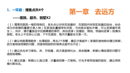 末日多结局游戏攻略，末日多木木多 小说-第4张图片-玄武游戏