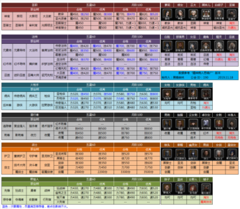 大唐无双2游戏攻略，大唐无双2吧-第1张图片-玄武游戏