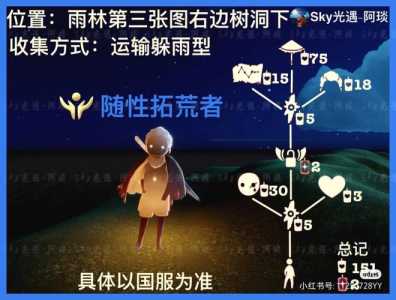 穿越梦幻岛游戏攻略，穿越约定的梦幻岛主角男-第1张图片-玄武游戏