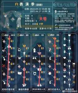 联机游戏第4期攻略，联机游戏第4期攻略视频-第3张图片-玄武游戏