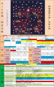 外太空任务游戏攻略，外太空怎么走-第1张图片-玄武游戏