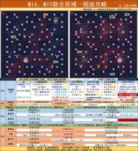 外太空任务游戏攻略，外太空怎么走-第2张图片-玄武游戏