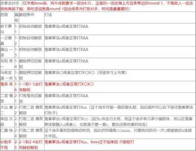 对战拳击小游戏攻略，拳击格斗游戏-第4张图片-玄武游戏