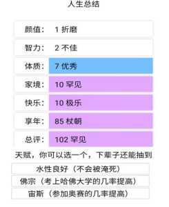 游戏投资模拟器攻略，投资模拟器单机-第2张图片-玄武游戏