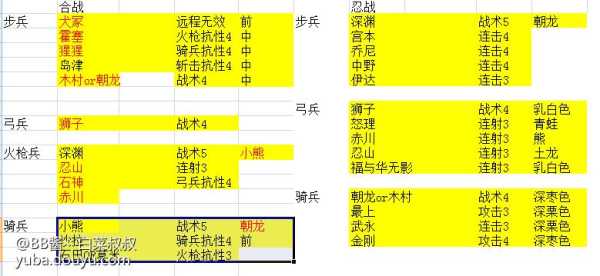 忍者杀士兵游戏攻略，杀死忍者游戏-第4张图片-玄武游戏