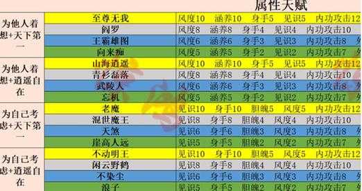 迎接新世界游戏攻略，欢迎来到新世纪-第5张图片-玄武游戏