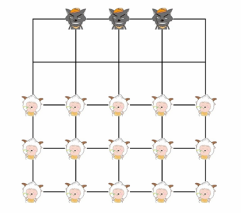 狼吃羊游戏方格攻略，狼吃羊游戏方格图视频-第3张图片-玄武游戏