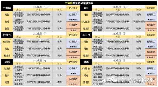 狄仁杰电子游戏攻略，狄仁杰电子游戏攻略视频-第4张图片-玄武游戏