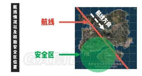 生存游戏安全区攻略，xera生存安全区-第4张图片-玄武游戏