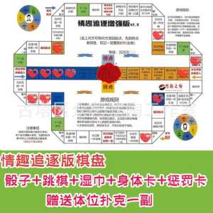 开心飞行棋游戏攻略，开心农场飞行棋怎么玩-第1张图片-玄武游戏