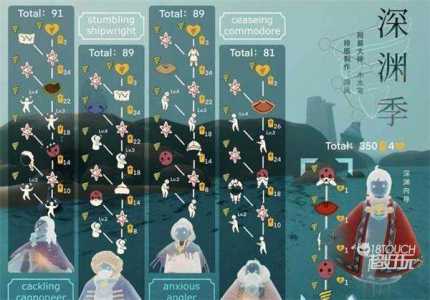 水中单人小游戏攻略，水中好玩的游戏-第3张图片-玄武游戏