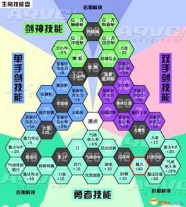 钢铁铸造师游戏攻略，钢铁铸造工艺流程-第3张图片-玄武游戏