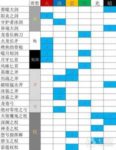 真实的剑术游戏攻略，真实击剑游戏中文版-第5张图片-玄武游戏