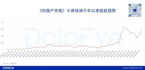 军事大作战游戏攻略，军事大作战游戏攻略-第3张图片-玄武游戏