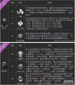 屠夫先生2游戏攻略，屠夫先生通关攻略-第3张图片-玄武游戏