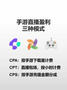 抖音小游戏运营攻略，抖音小游戏运营攻略大全-第4张图片-玄武游戏