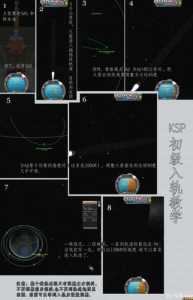 太空旅行记游戏攻略，太空旅行科幻-第2张图片-玄武游戏